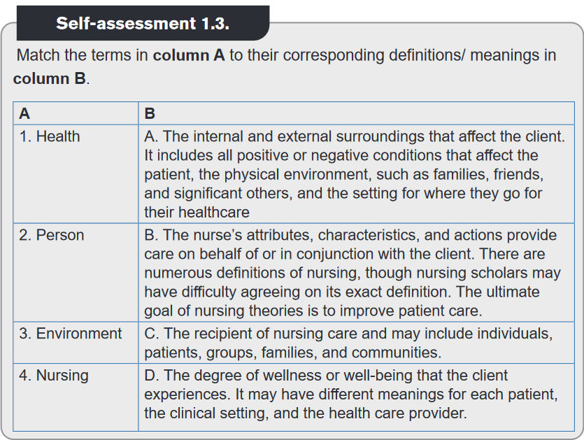 Course S4 Fundementals of Nursing